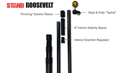 Roosevelt Premium 25ft Telescoping Flag Pole Kit Bundle